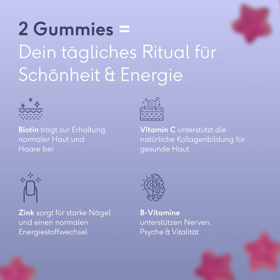 Beauty Gummies mit Biotin, Vitaminen und Zink