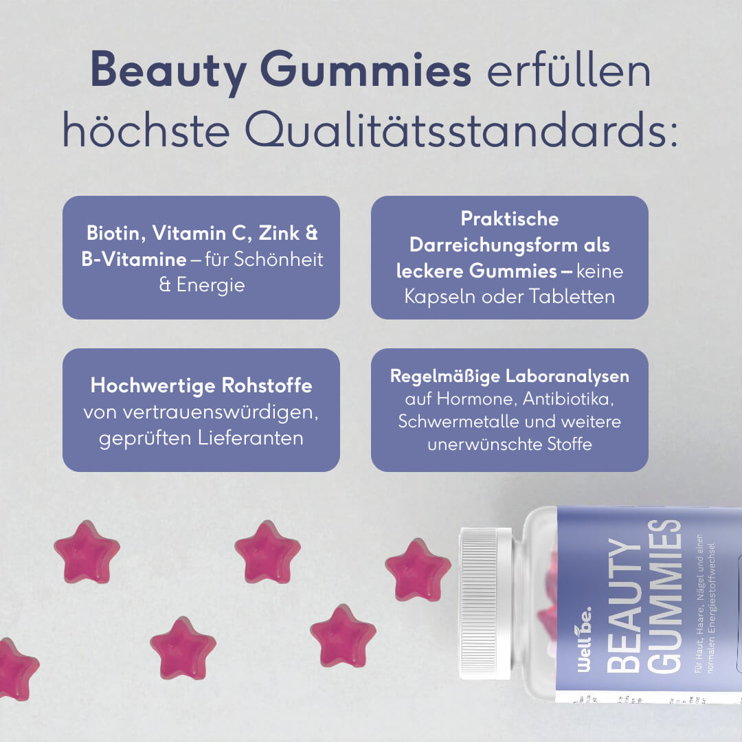 Beauty Gummies mit Biotin, Vitaminen und Zink
