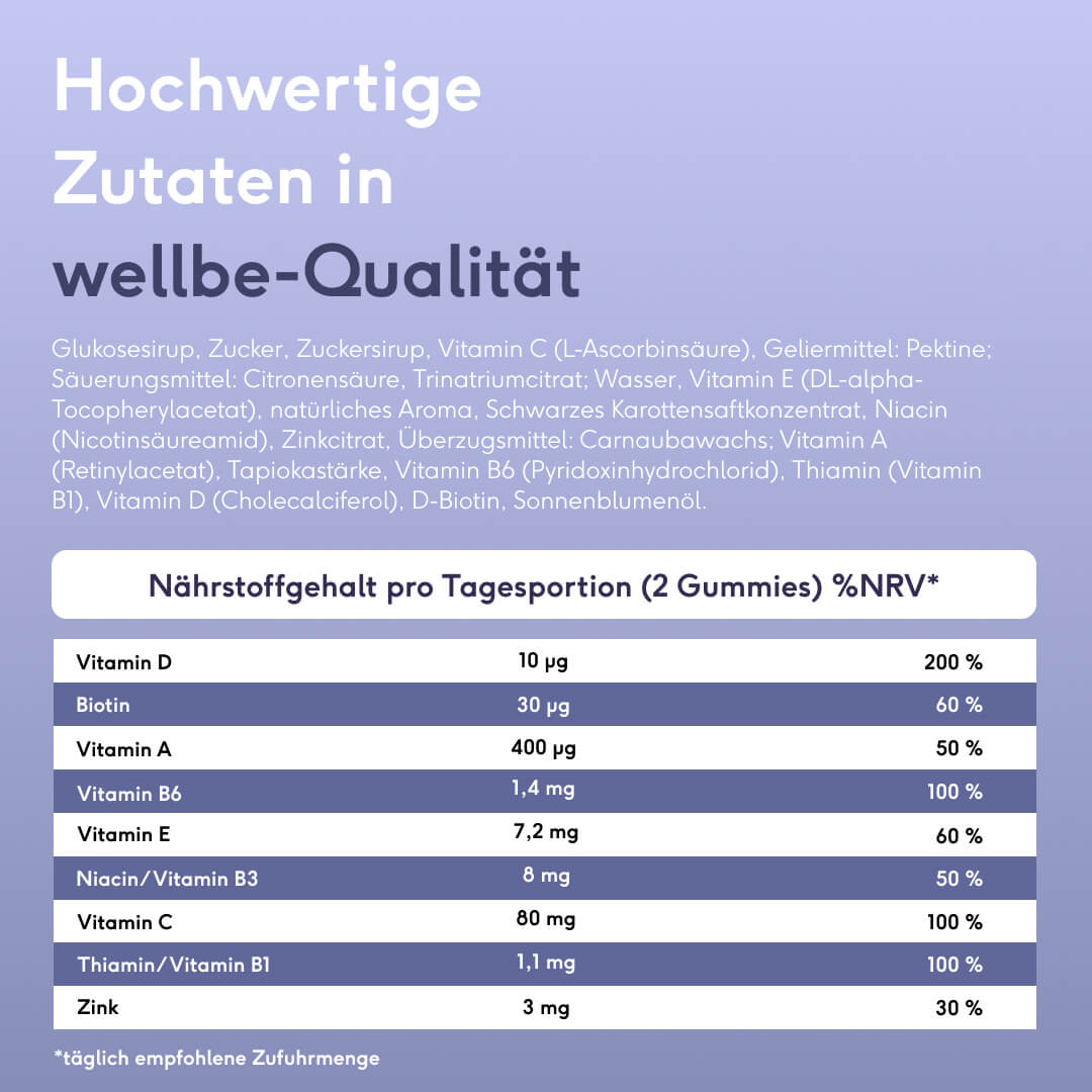 Beauty Gummies mit Biotin, Vitaminen und Zink